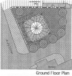 Roger Brown's model