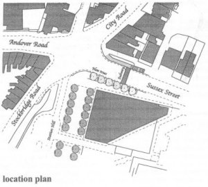 Underpass Location