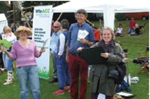 Winchester Action on Climate Change