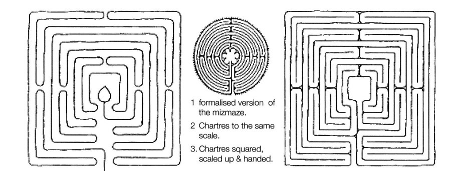 Winchester and Chatres mizmazes