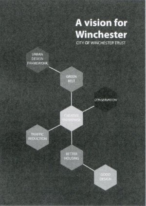 Cover for Vision Document