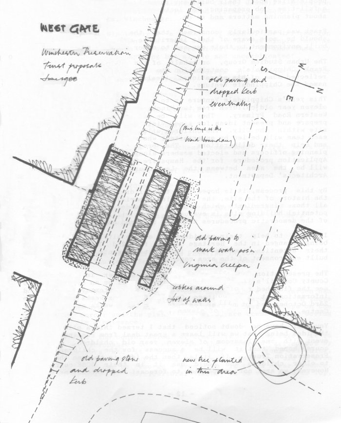 Winchester Preservation Trust Proposals for Westgate