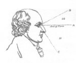 head