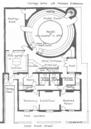 Ground Floor proposal for Heritage Centre and model room