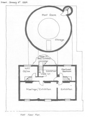 First Floor proposal for Heritage Centre and model room