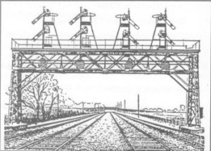 Gantry