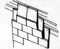 Tiles